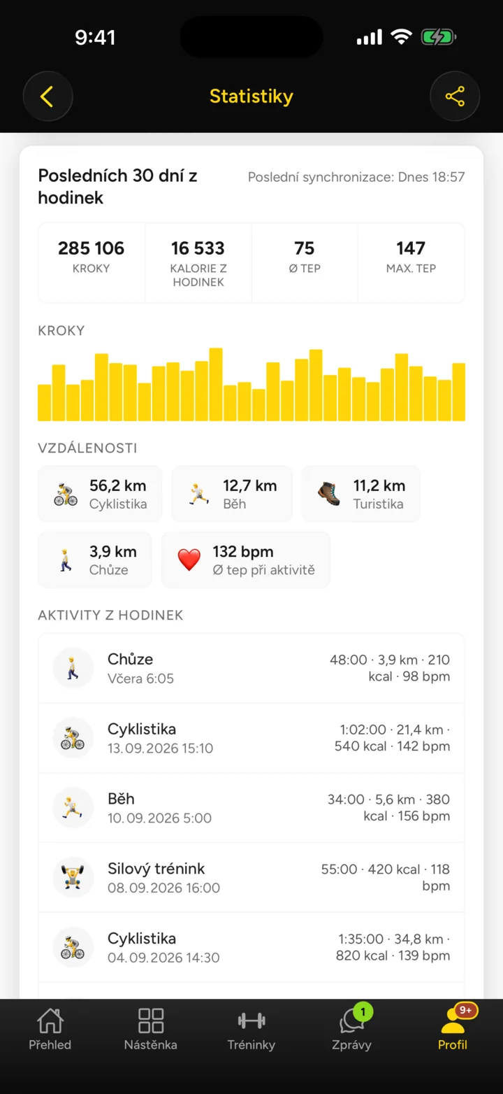 Data z hodinek ve statistikách aplikace